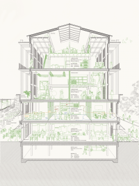 2403 Gewerbehaus, Thun